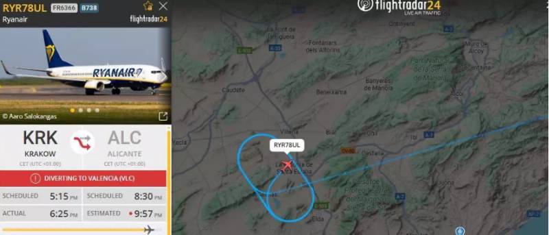 Alicante airport shut down for two hours due to drone